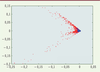 Figure 3. Figure 3.