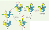 Figure 2. Figure 2.