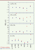 Figure 4. Figure 4.