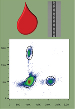 inline-graphic medsci20153102p180-img1.jpg