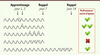 Figure 1. Figure 1.