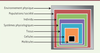 Figure 2. Figure 2.