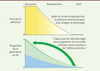 Figure 2. Figure 2.