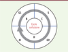 Figure 1. Figure 1.
