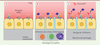 Figure 2. Figure 2.