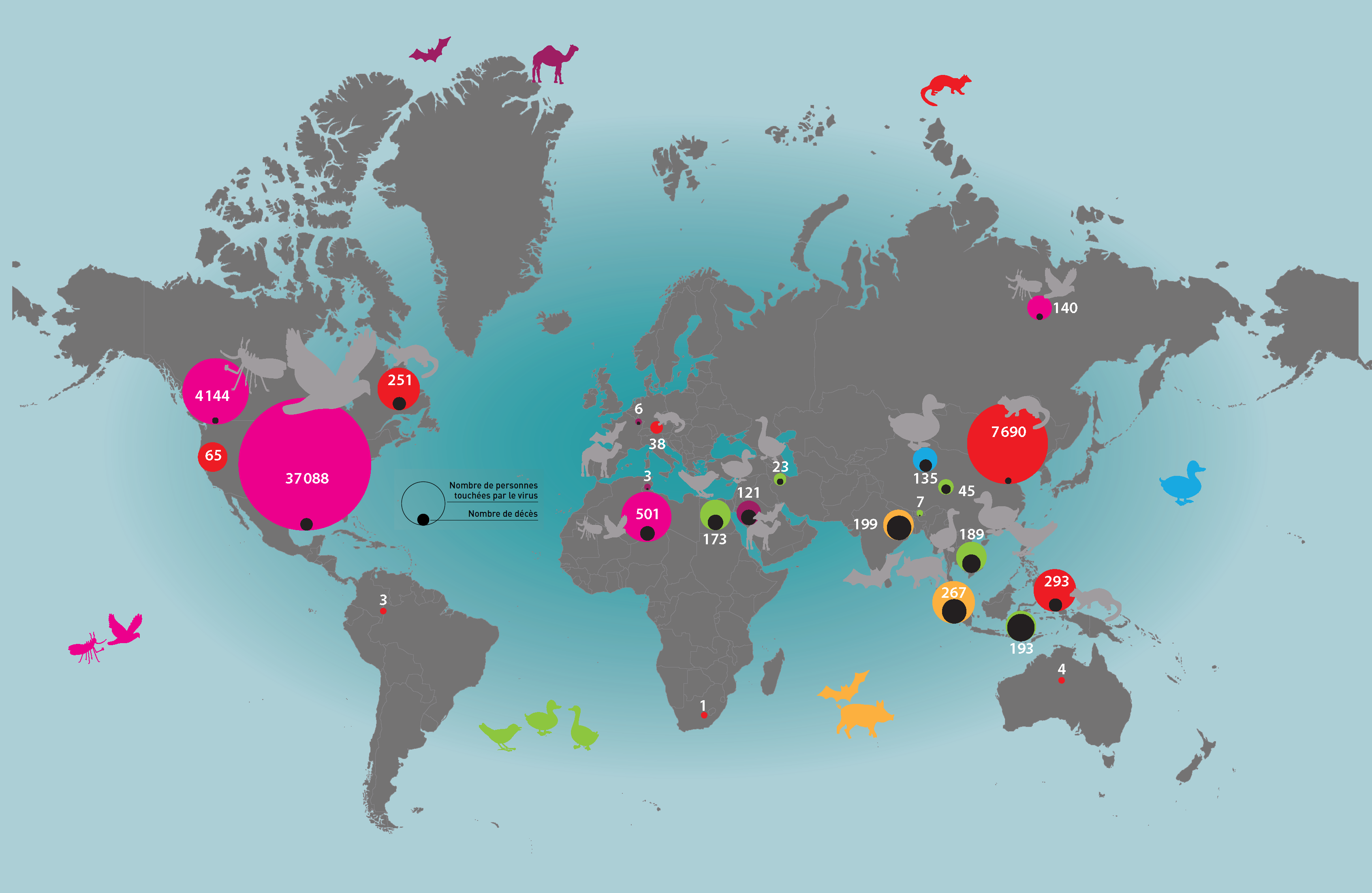 Virus émergents - Une menace mondiale ?