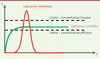 Figure 1. Figure 1.