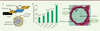 Figure 3. Figure 3.