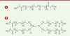 Figure 2. Figure 2.