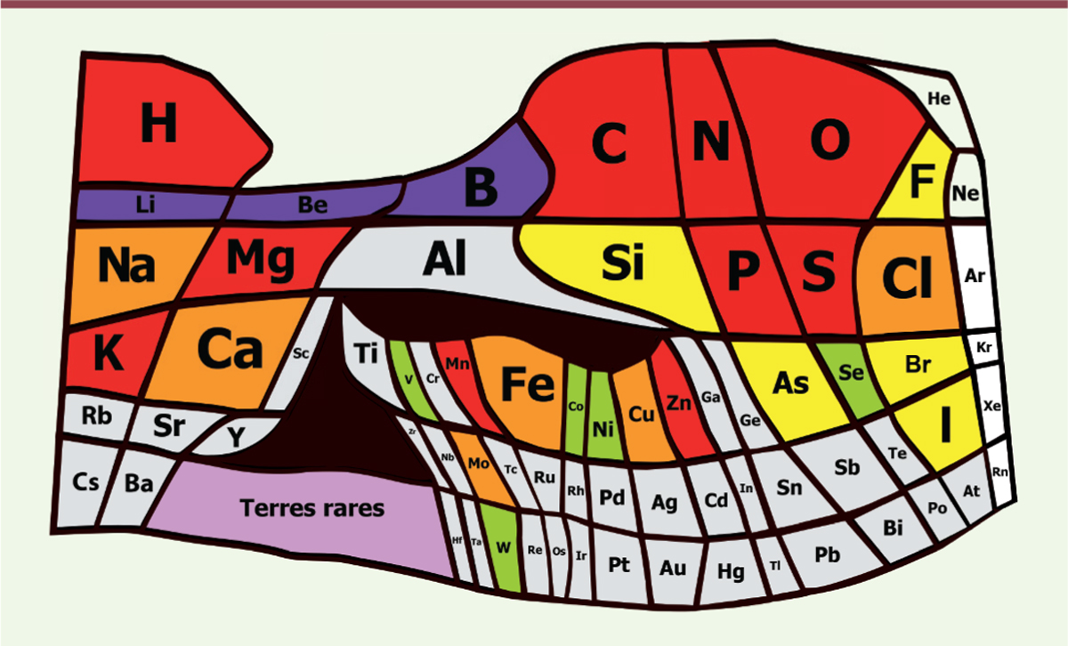 Figure 4.