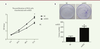 Figure 2. Figure 2.