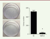 Figure 2. Figure 2.